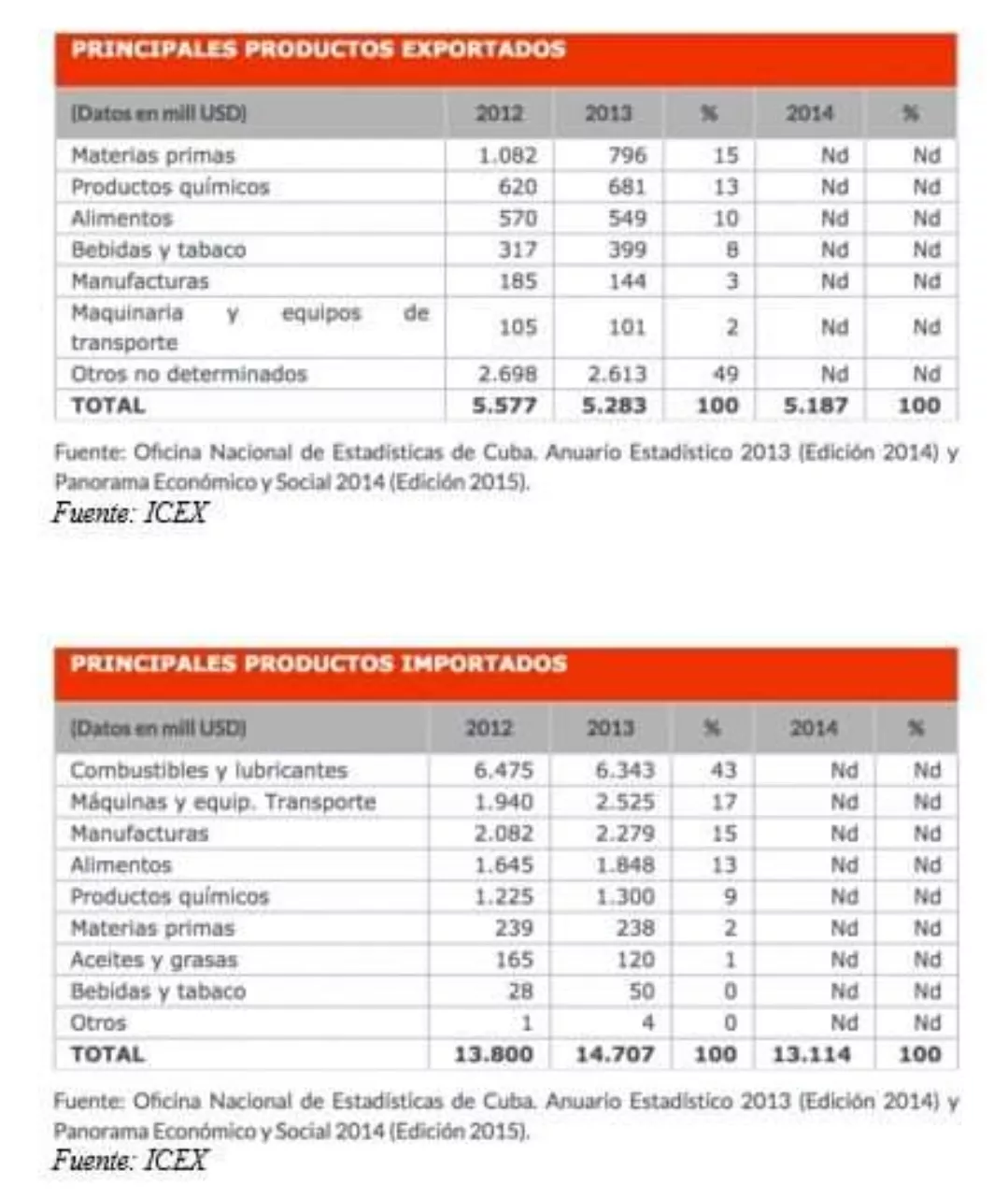 Screenshot_20220524-152637_Facebook