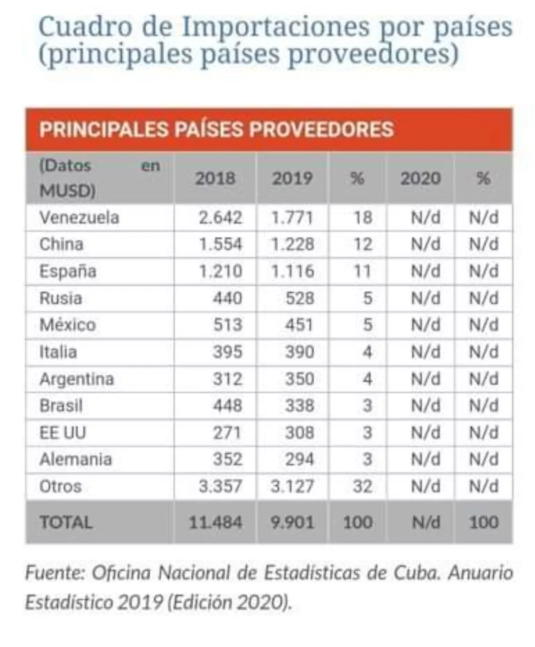 Screenshot_20220524-152652_Facebook