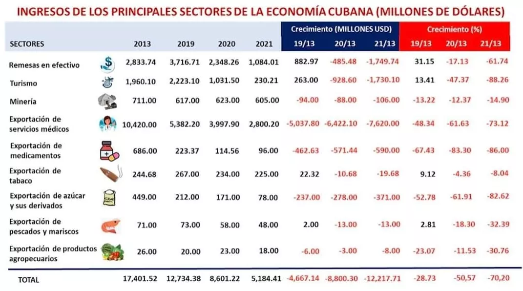 Screenshot_20220620-163648_Facebook